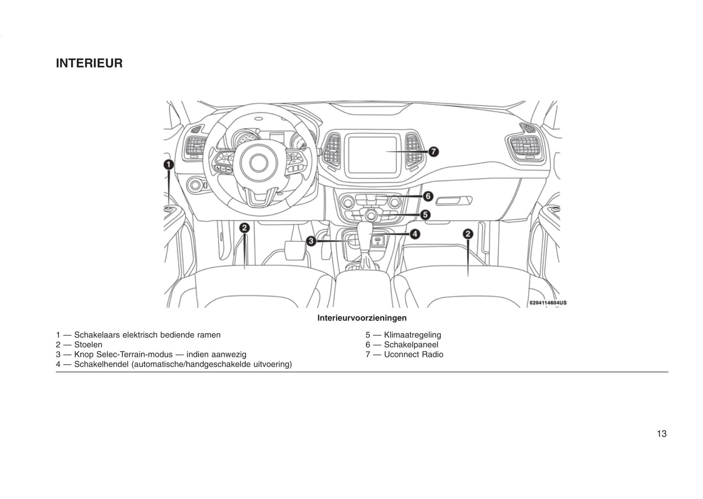 2015-2016 Jeep Compass Gebruikershandleiding | Nederlands