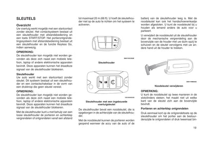 2015-2016 Jeep Compass Gebruikershandleiding | Nederlands