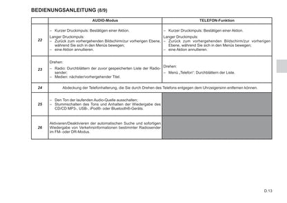 Renault Radio Connect R & GO Bedienungsanleitung 2018