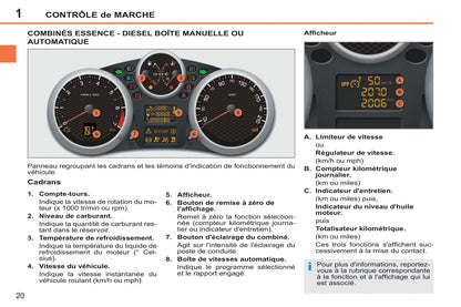 2014-2015 Peugeot 207 CC Manuel du propriétaire | Français