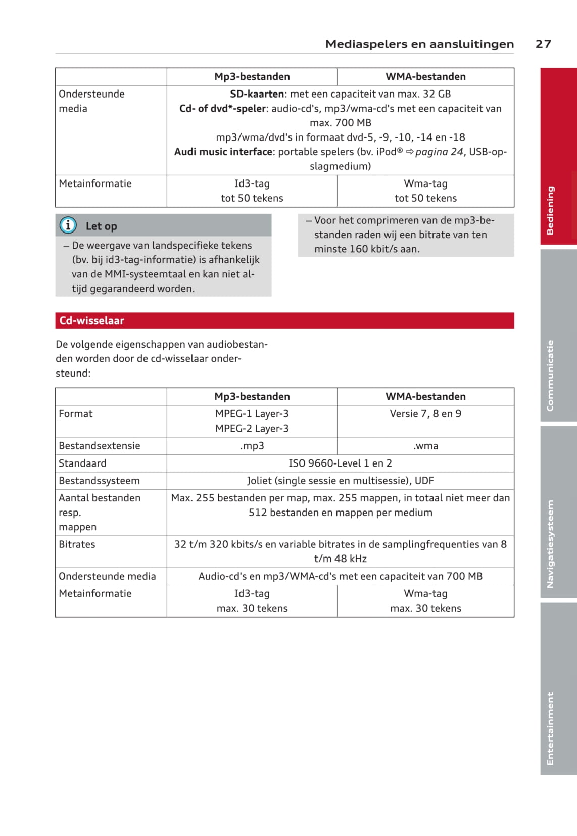 Audi MMI Handleiding 2012