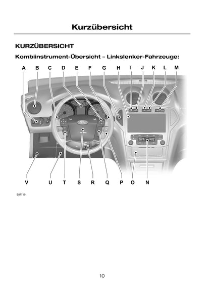 2007-2008 Ford Mondeo Gebruikershandleiding | Duits