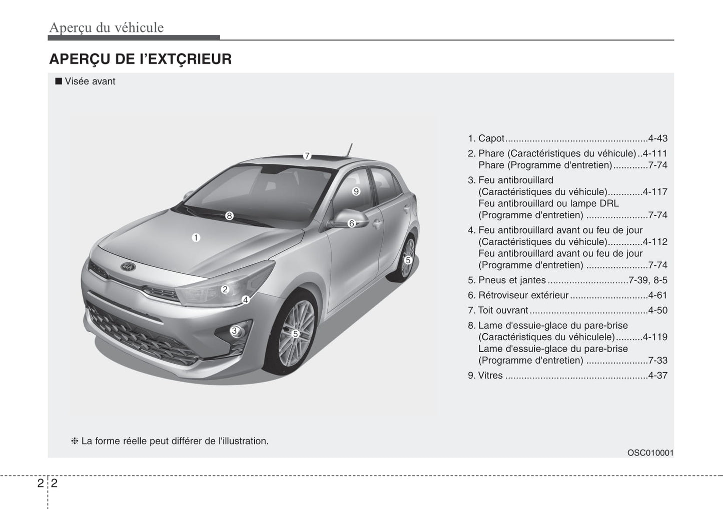 2021 Kia Rio Owner's Manual | French