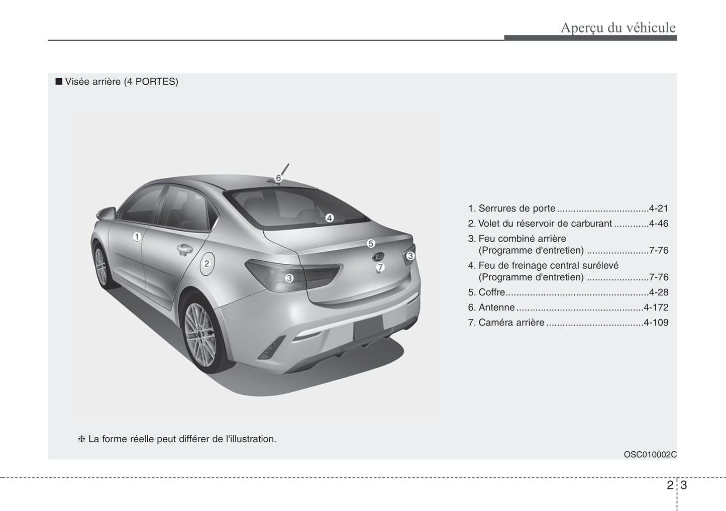 2021 Kia Rio Owner's Manual | French