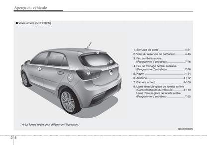 2021 Kia Rio Owner's Manual | French