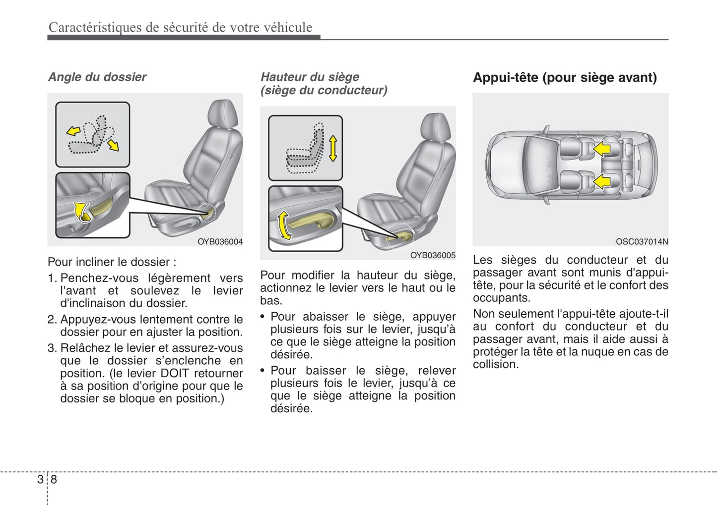 2021 Kia Rio Owner's Manual | French