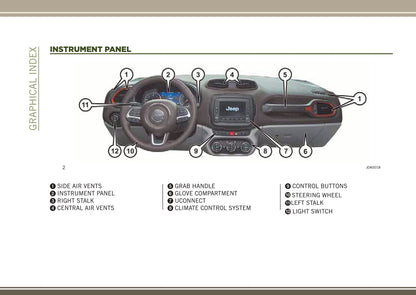 2016-2017 Jeep Renegade Owner's Manual | English