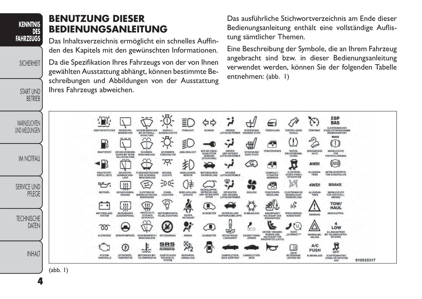 2013-2014 Fiat Freemont Bedienungsanleitung | Deutsch