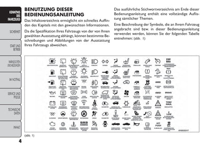 2013-2014 Fiat Freemont Bedienungsanleitung | Deutsch