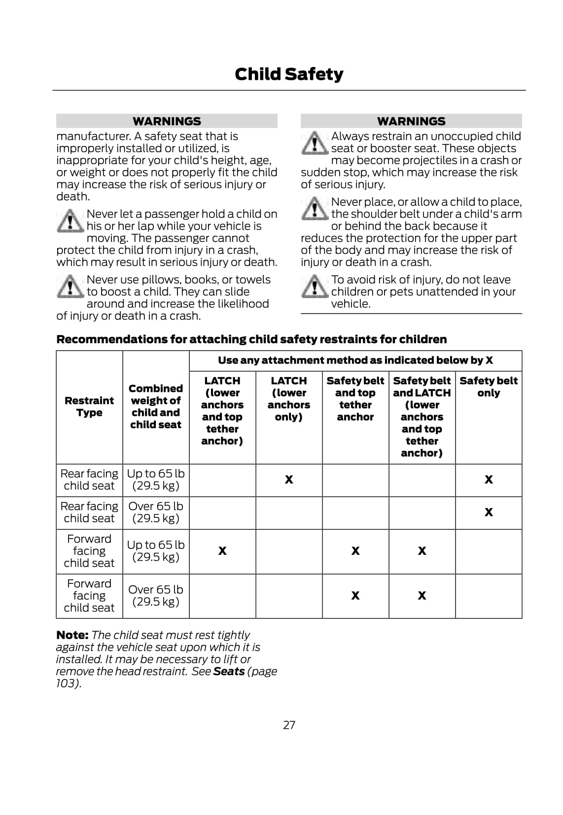 2018 Ford Transit Connect Owner's Manual | English