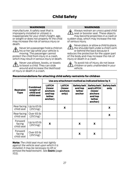 2018 Ford Transit Connect Owner's Manual | English