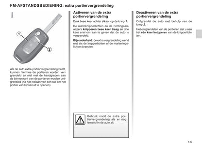 2021-2022 Renault Kadjar Gebruikershandleiding | Nederlands