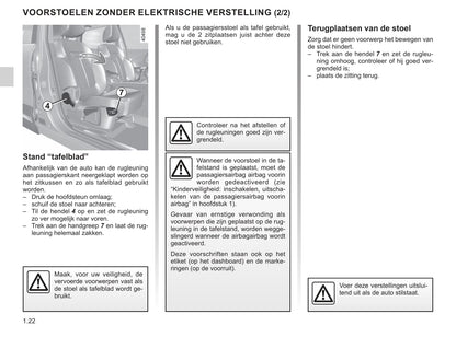 2021-2022 Renault Kadjar Gebruikershandleiding | Nederlands