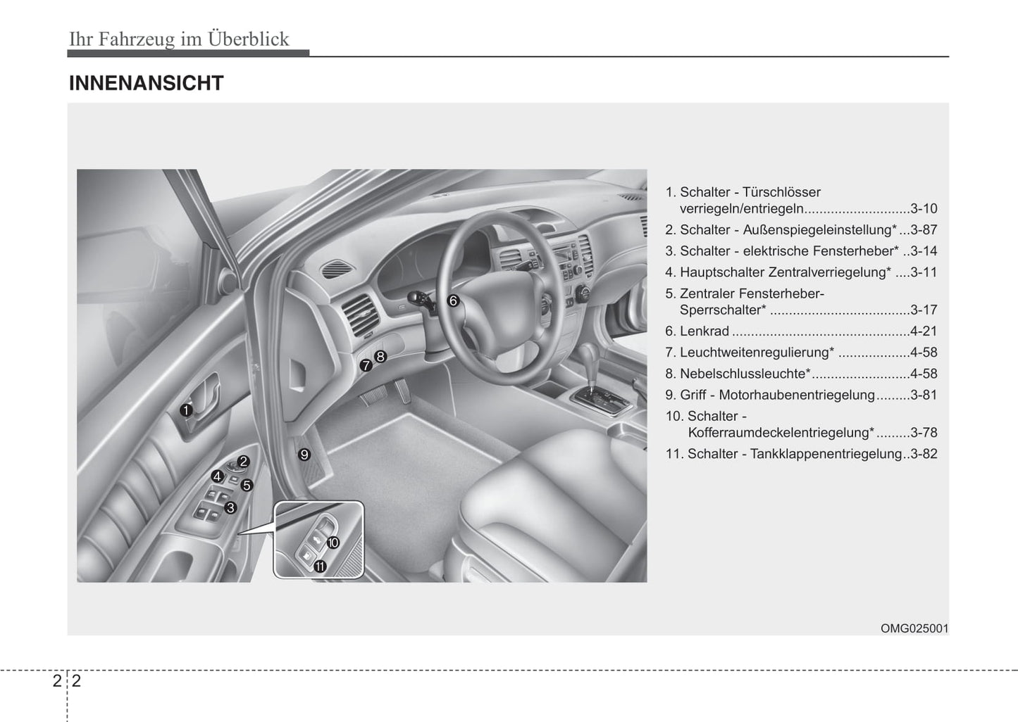 2006-2007 Kia Optima Owner's Manual | German