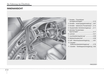 2006-2007 Kia Optima Owner's Manual | German