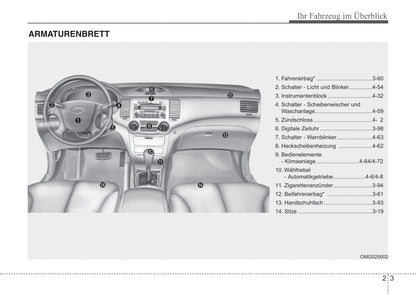 2006-2007 Kia Optima Owner's Manual | German