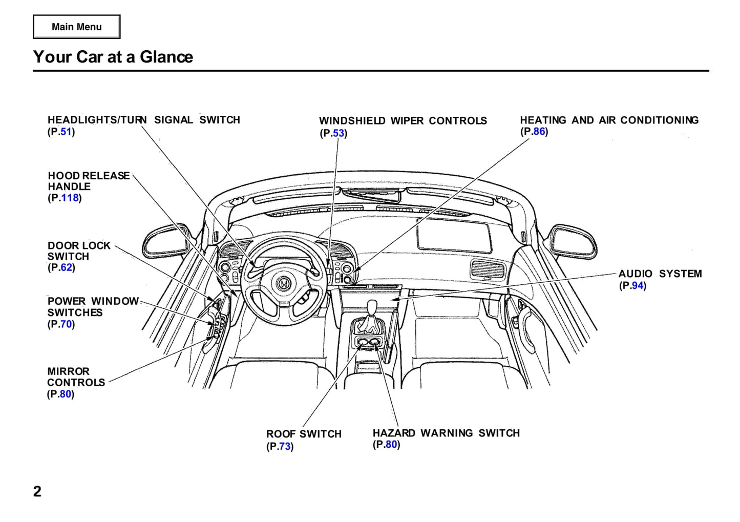 2001 Honda S2000 Owner's Manual | English