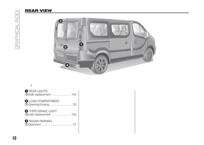 2016-2017 Fiat Talento Bedienungsanleitung | Englisch