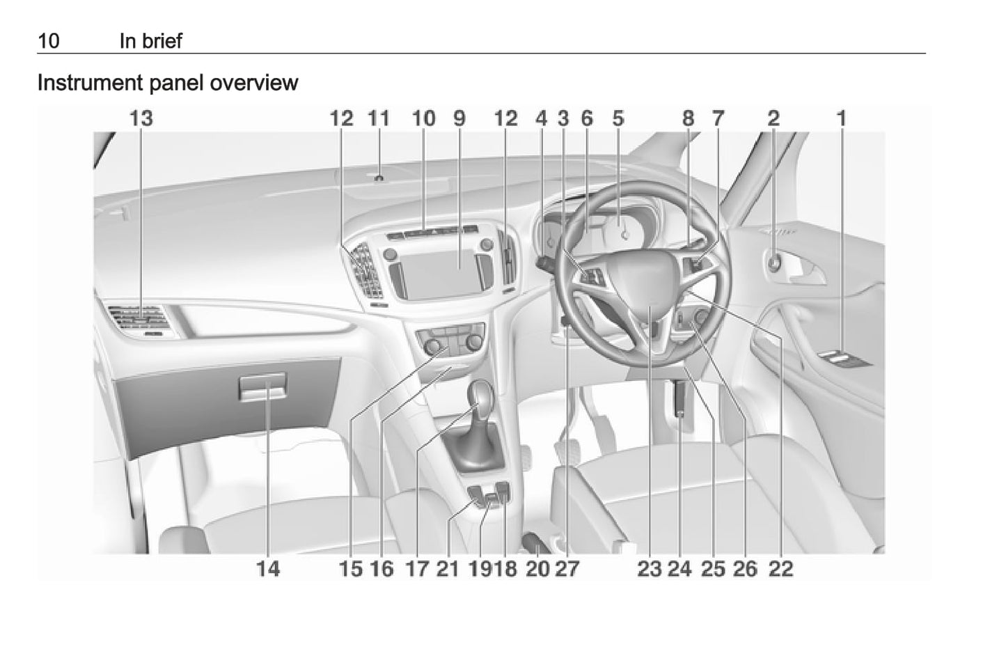 2016-2019 Vauxhall Zafira/Zafira Tourer Bedienungsanleitung | Englisch