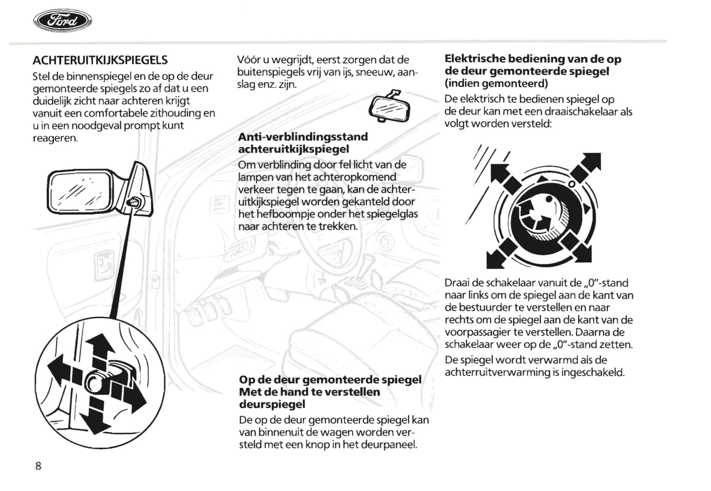 1985-1987 Ford Scorpio Gebruikershandleiding | Nederlands