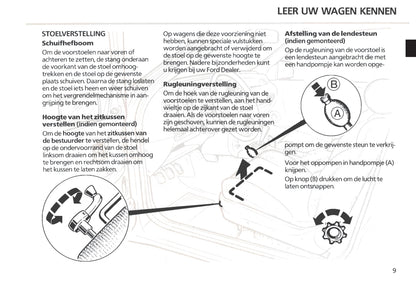 1985-1987 Ford Scorpio Gebruikershandleiding | Nederlands