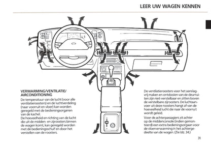 1985-1987 Ford Scorpio Gebruikershandleiding | Nederlands