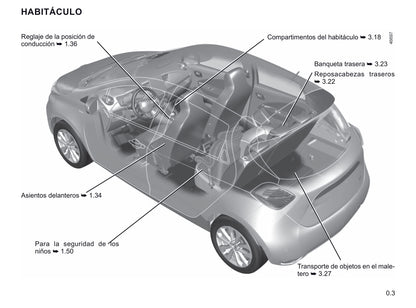 2019-2020 Renault Zoe Owner's Manual | Spanish