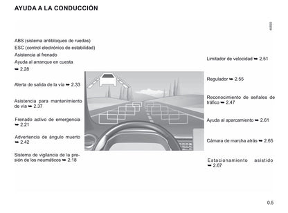 2019-2020 Renault Zoe Owner's Manual | Spanish