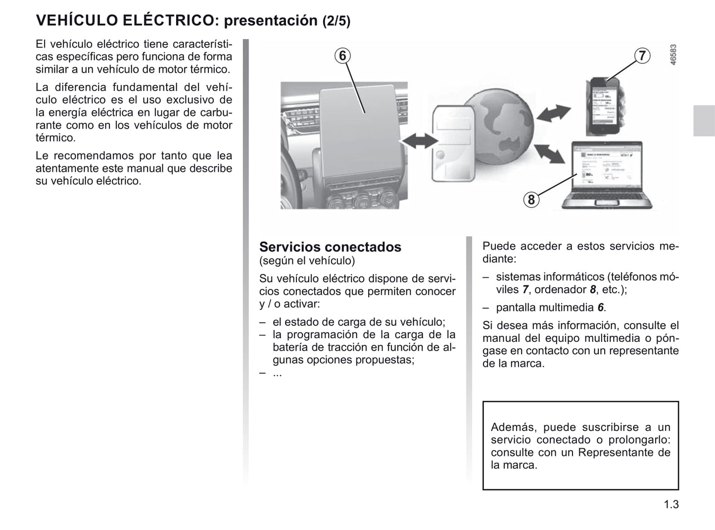 2019-2020 Renault Zoe Owner's Manual | Spanish