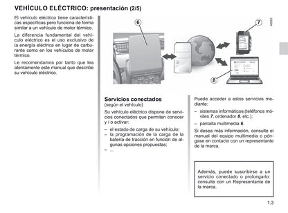 2019-2020 Renault Zoe Owner's Manual | Spanish