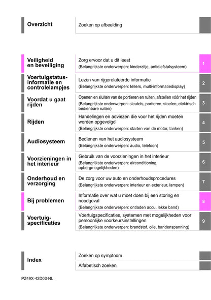 2019 Toyota RAV4 Owner's Manual | Dutch