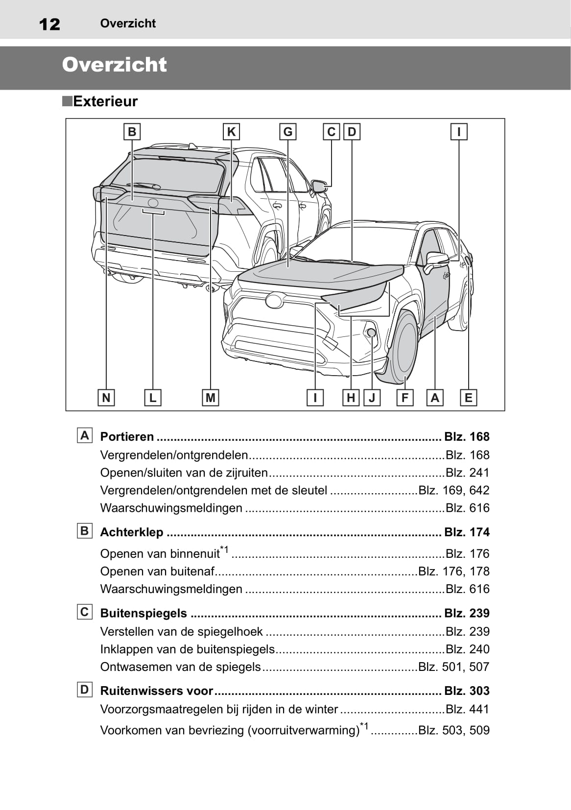 2019 Toyota RAV4 Owner's Manual | Dutch