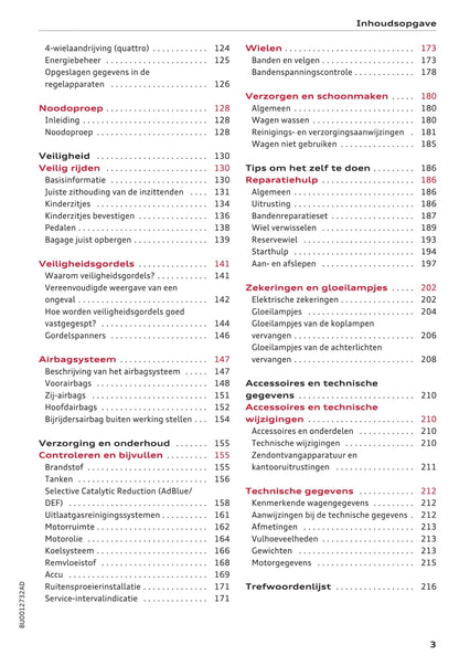 2015-2017 Audi Q3 Bedienungsanleitung | Niederländisch