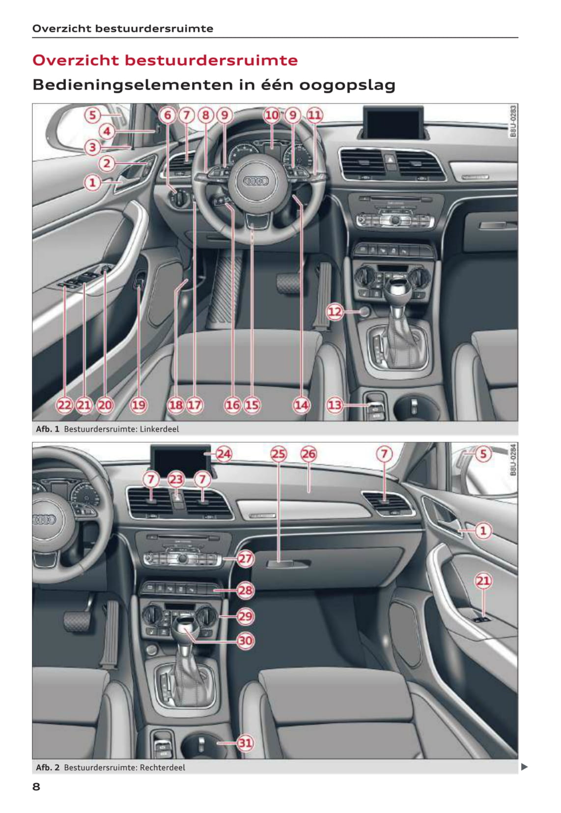 2015-2017 Audi Q3 Bedienungsanleitung | Niederländisch