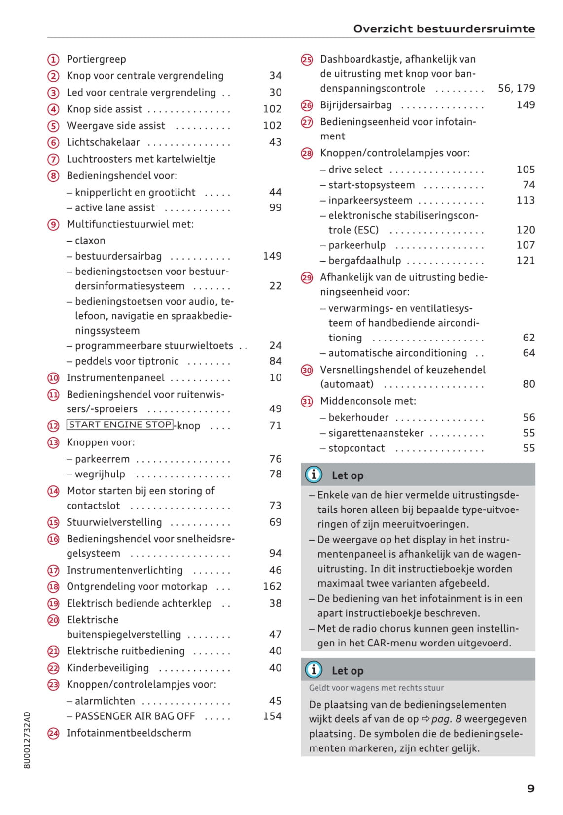 2015-2017 Audi Q3 Bedienungsanleitung | Niederländisch