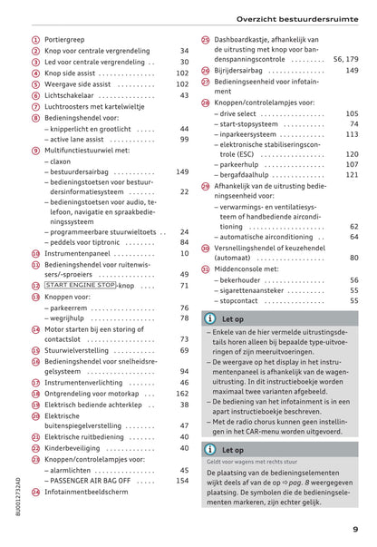 2015-2017 Audi Q3 Bedienungsanleitung | Niederländisch