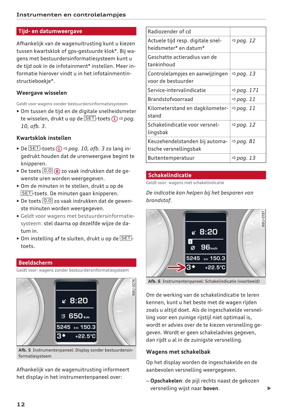 2015-2017 Audi Q3 Bedienungsanleitung | Niederländisch