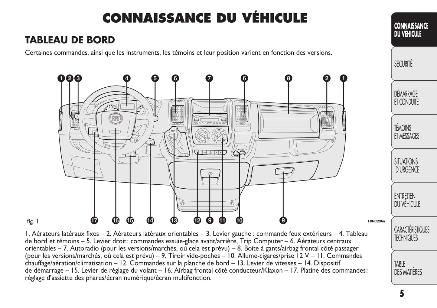 2006-2014 Fiat Ducato Euro 4 Manuel du propriétaire | Français