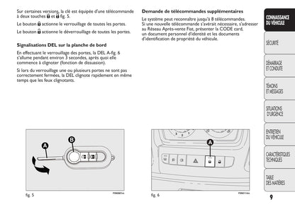 2006-2014 Fiat Ducato Euro 4 Manuel du propriétaire | Français