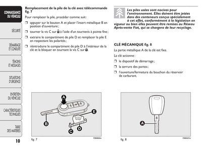 2006-2014 Fiat Ducato Euro 4 Manuel du propriétaire | Français