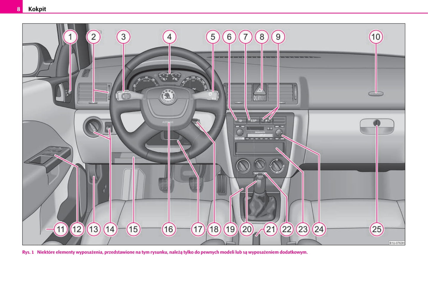 2010-2011 Skoda Octavia Tour I Gebruikershandleiding | Pools