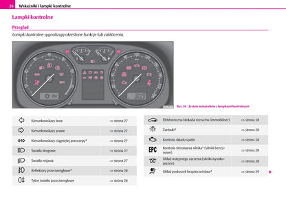 2010-2011 Skoda Octavia Tour I Gebruikershandleiding | Pools