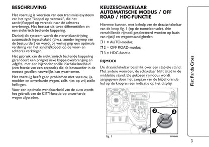 2014-2015 Fiat Panda Cross Gebruikershandleiding | Nederlands