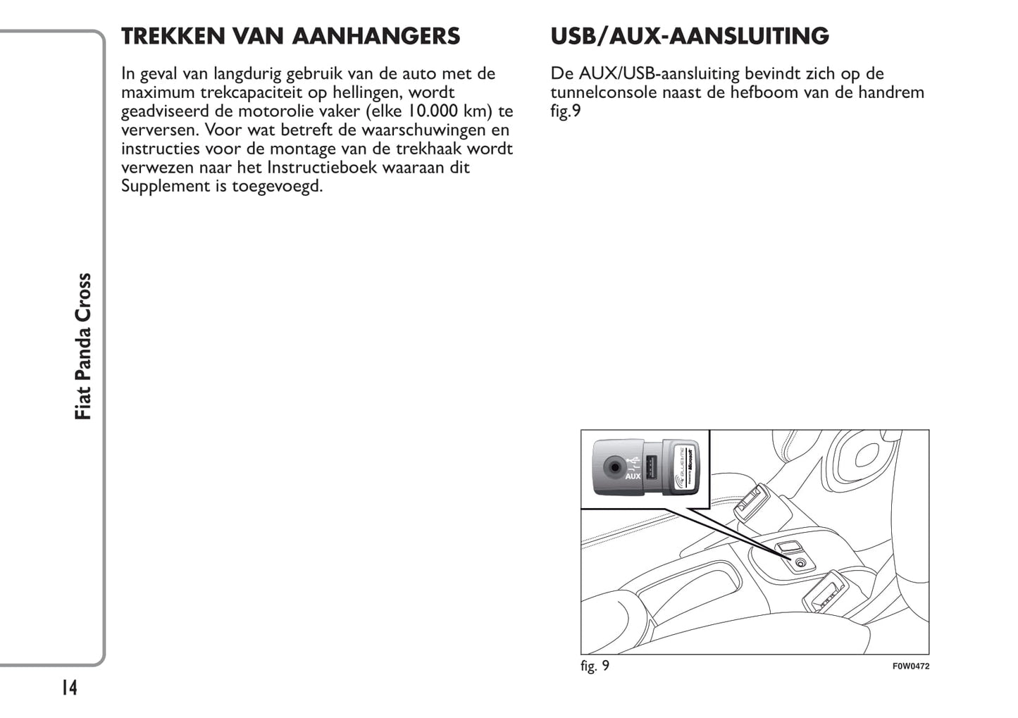 2014-2015 Fiat Panda Cross Gebruikershandleiding | Nederlands