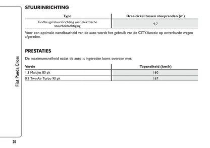 2014-2015 Fiat Panda Cross Gebruikershandleiding | Nederlands