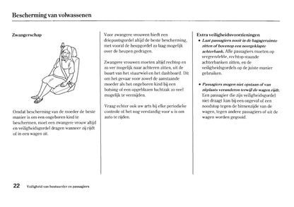 2005-2006 Honda HR-V Owner's Manual | Dutch