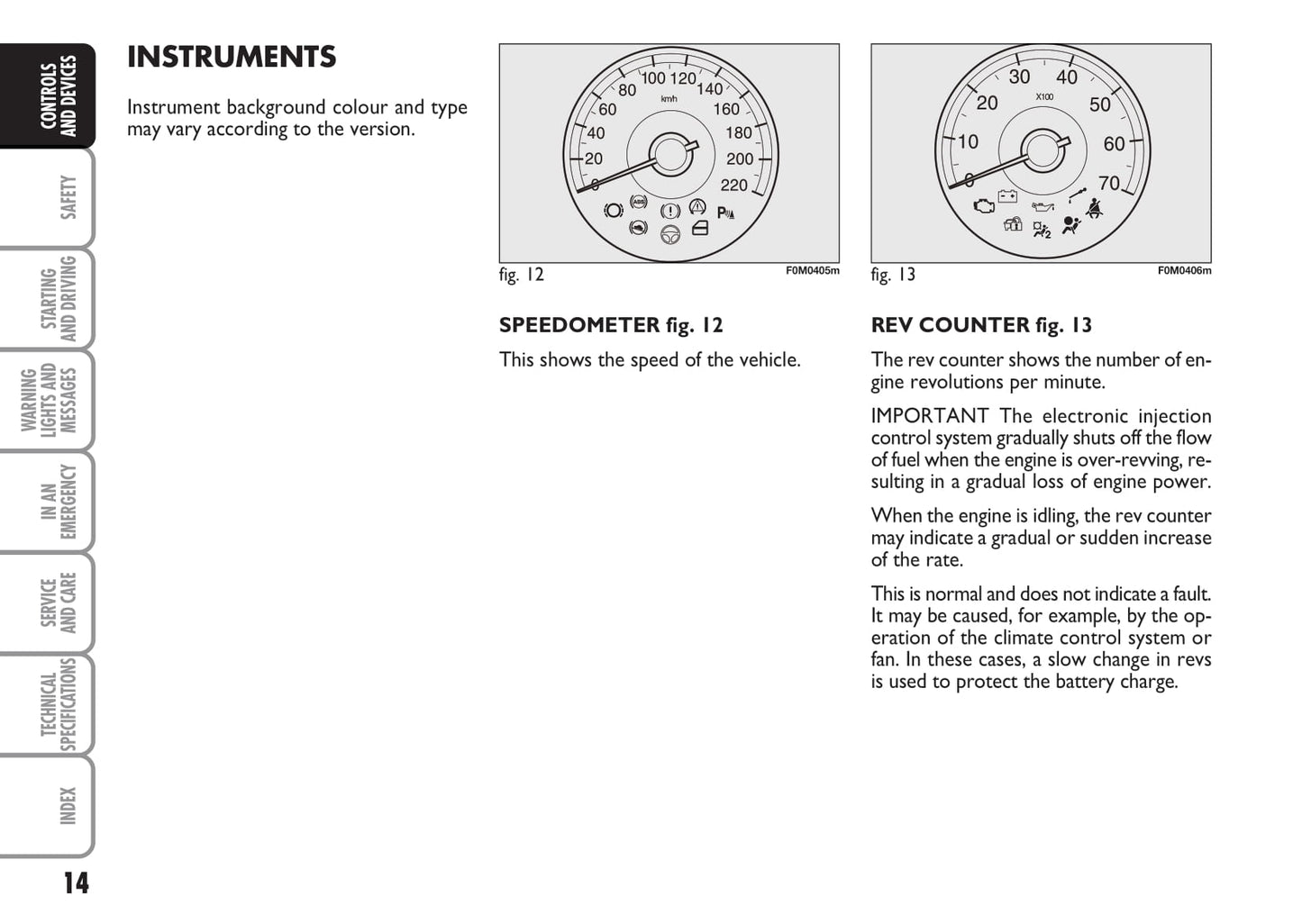 2005-2006 Fiat Ducato Owner's Manual | English