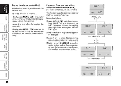 2005-2006 Fiat Ducato Owner's Manual | English