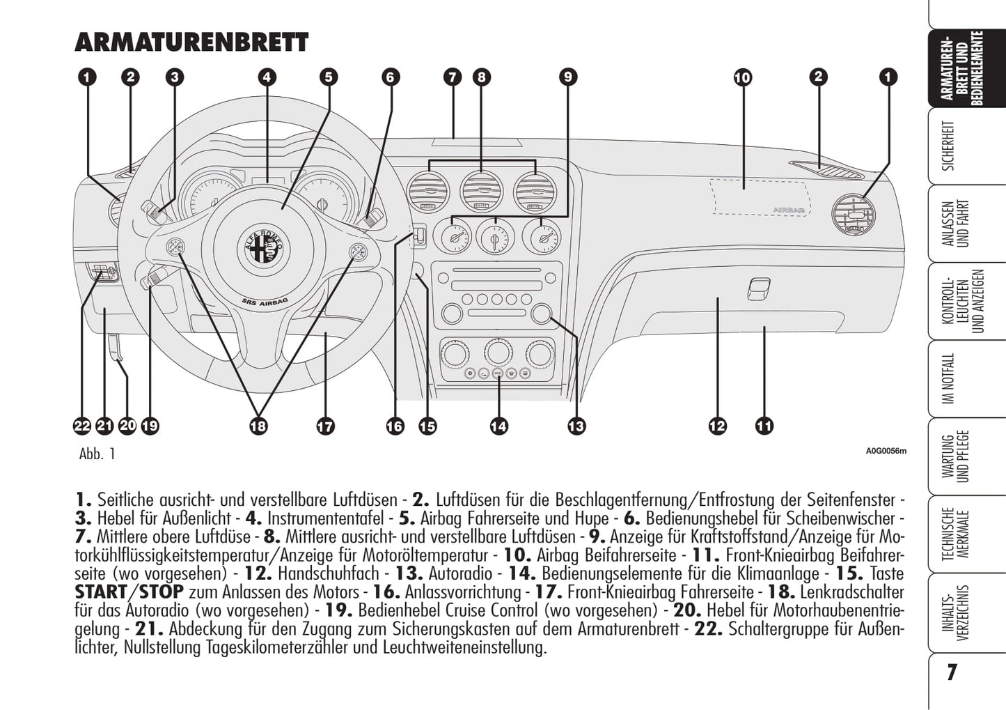 2006-2008 Alfa Romeo Spider Manuel du propriétaire | Allemand