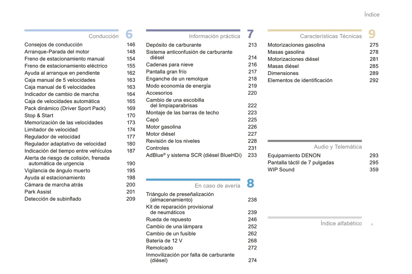 2016-2017 Peugeot 308 Owner's Manual | Spanish